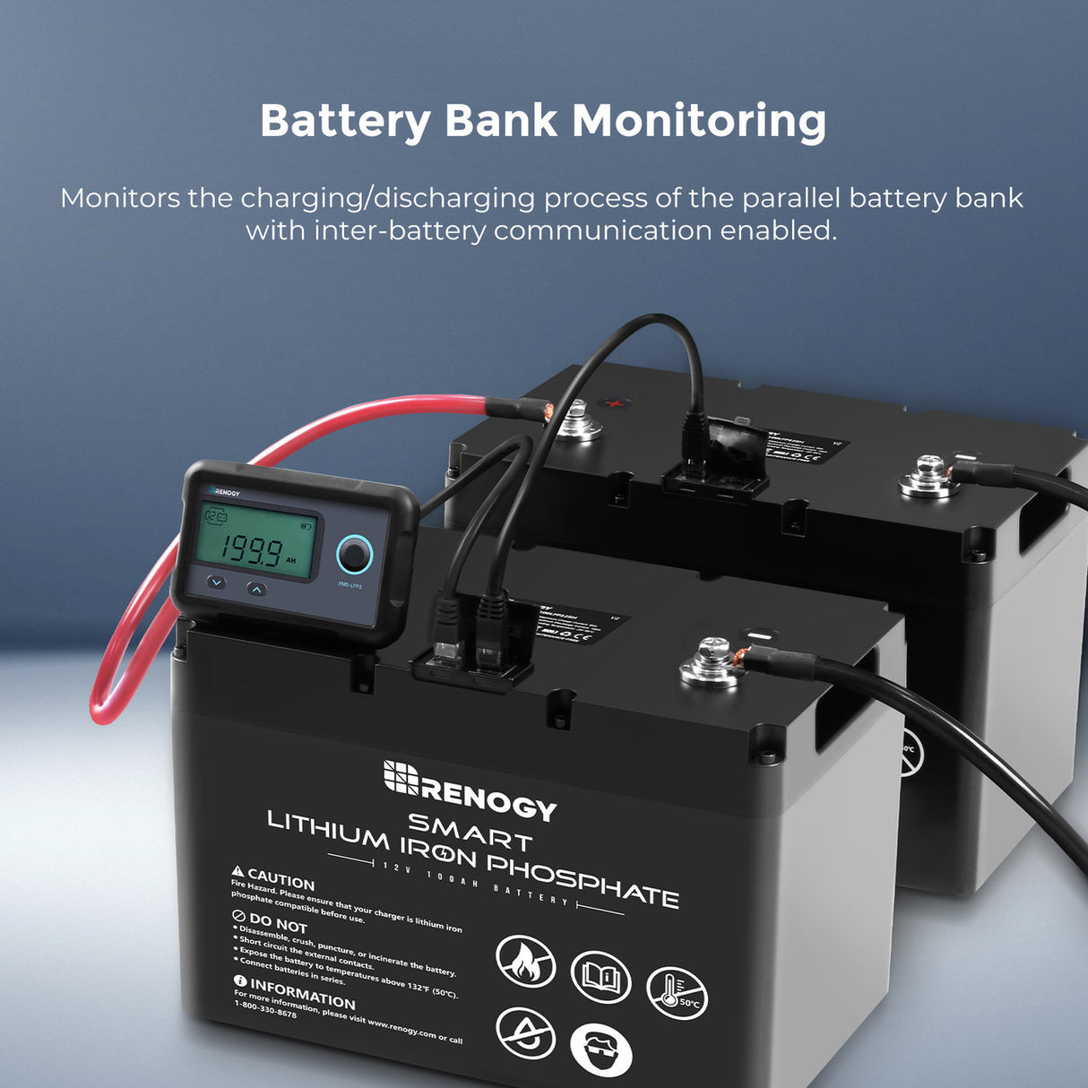 Monitoring Screen for Smart Lithium Battery Series