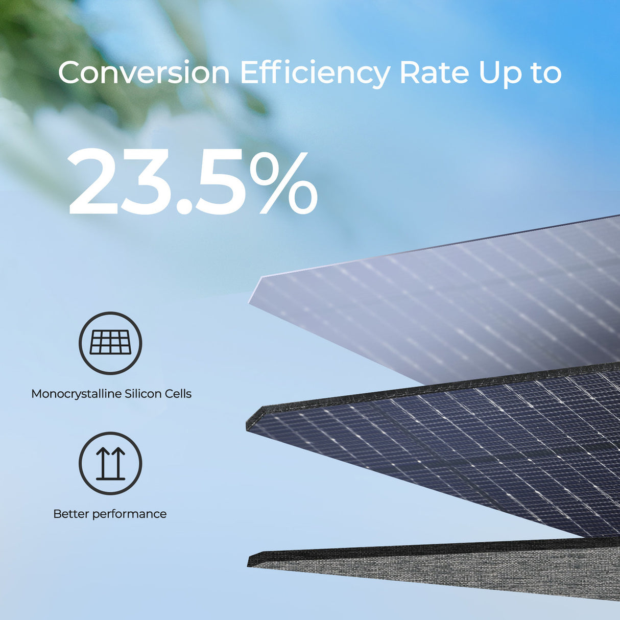 E.FLEX 120W Portable Solar Panel