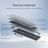 Panneau solaire Renogy ShadowFlux 195 W anti-ombrage de type N