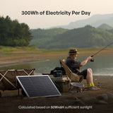 Panneau solaire monocristallin 50 W 12 V (nouvelle édition)