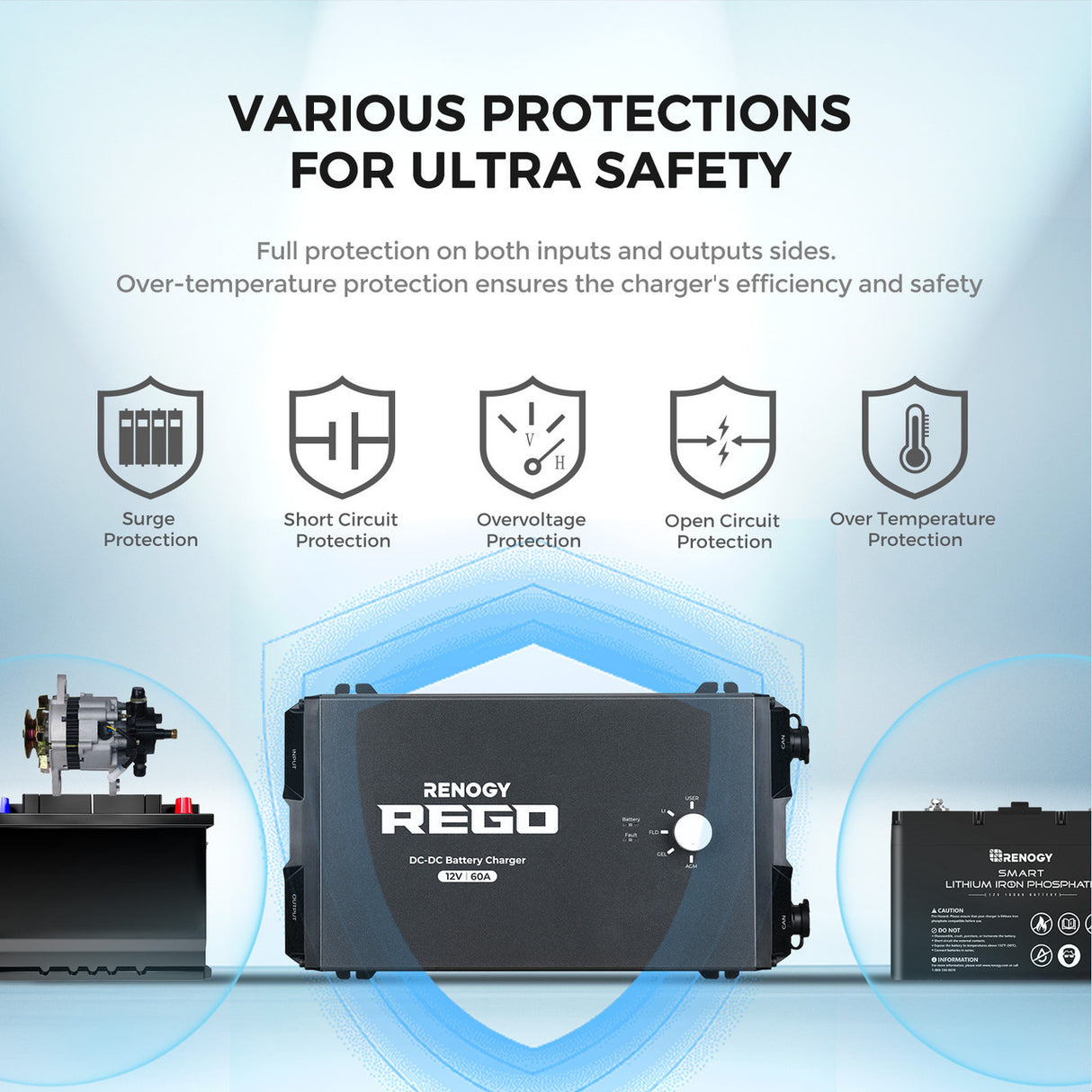 REGO 12V 60A DC-DC Battery Charger
