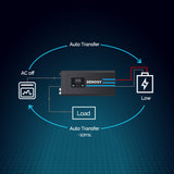 2000W 12V Pure Sine Wave Inverter Charger w/ LCD Display
