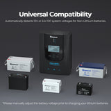 Rover 40Amp MPPT Solar Charge Controller 12V/24V w/ Renogy ONE CORE