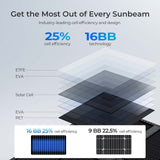 Renogy 400W Solar Panel Blanket