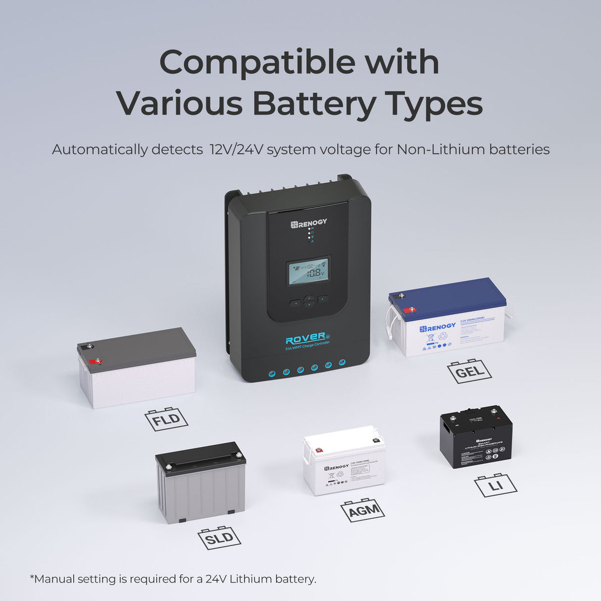 Rover Li 20/30/40 Amp MPPT Solar Charge Controller