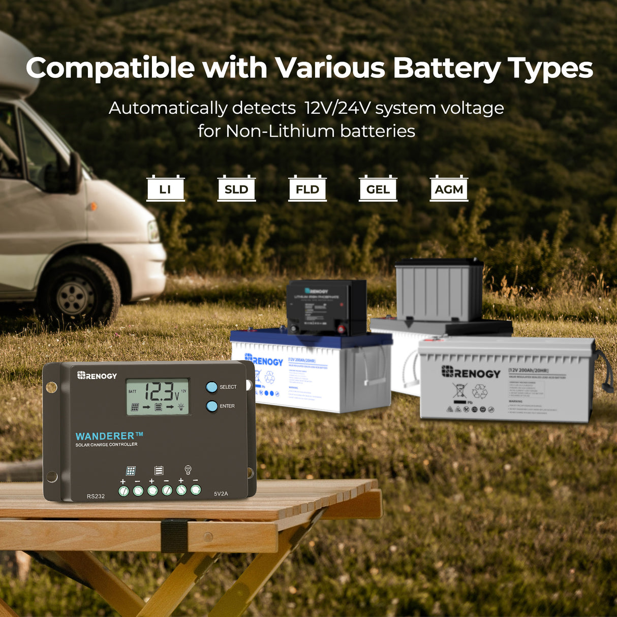 Kit de démarrage solaire monocristallin 100 W 12 V avec contrôleur de charge Wanderer 10 A