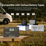 Kit de démarrage solaire monocristallin 100 W 12 V avec contrôleur de charge Wanderer 10 A