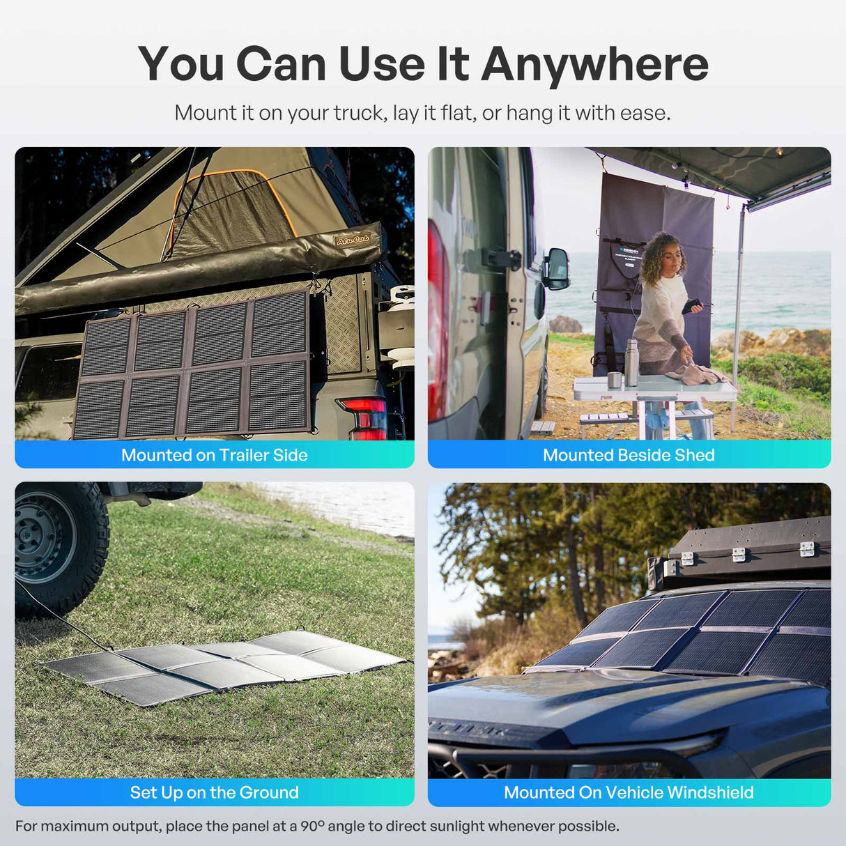 Renogy 200/400W Solar Panel Blanket