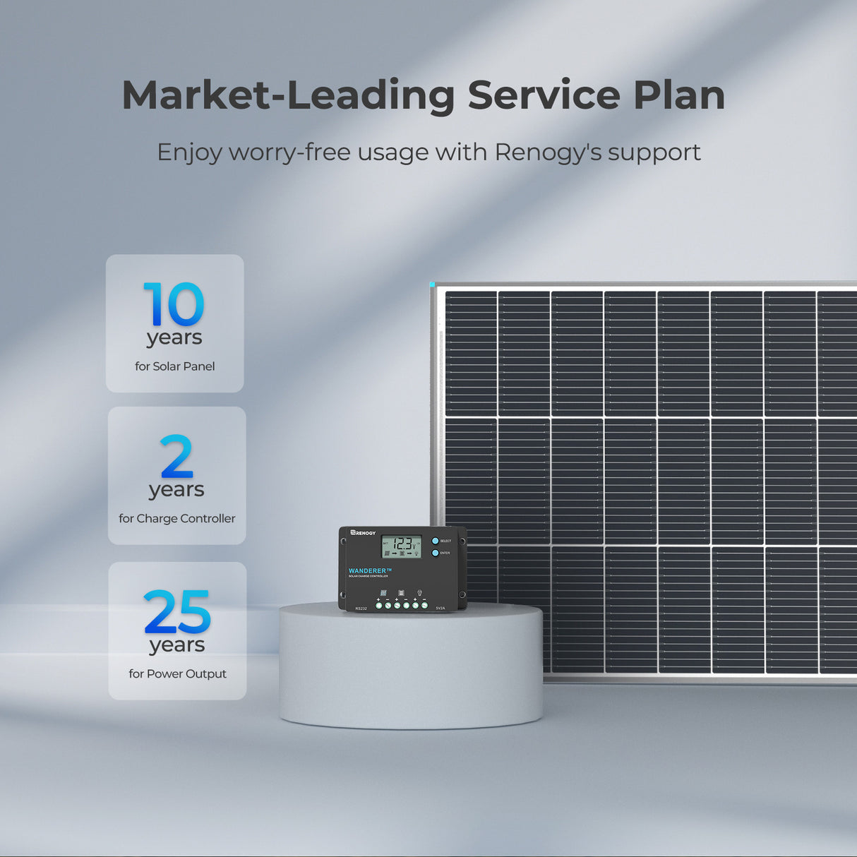 Kit de démarrage solaire monocristallin 100 W 12 V avec contrôleur de charge Wanderer 10 A