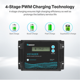 200W 12V N-Type Portable Solar Panel Suitcase Kit with 20A PWM Controller