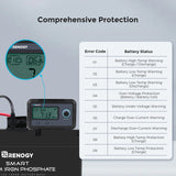 Monitoring Screen for Smart Lithium Battery Series