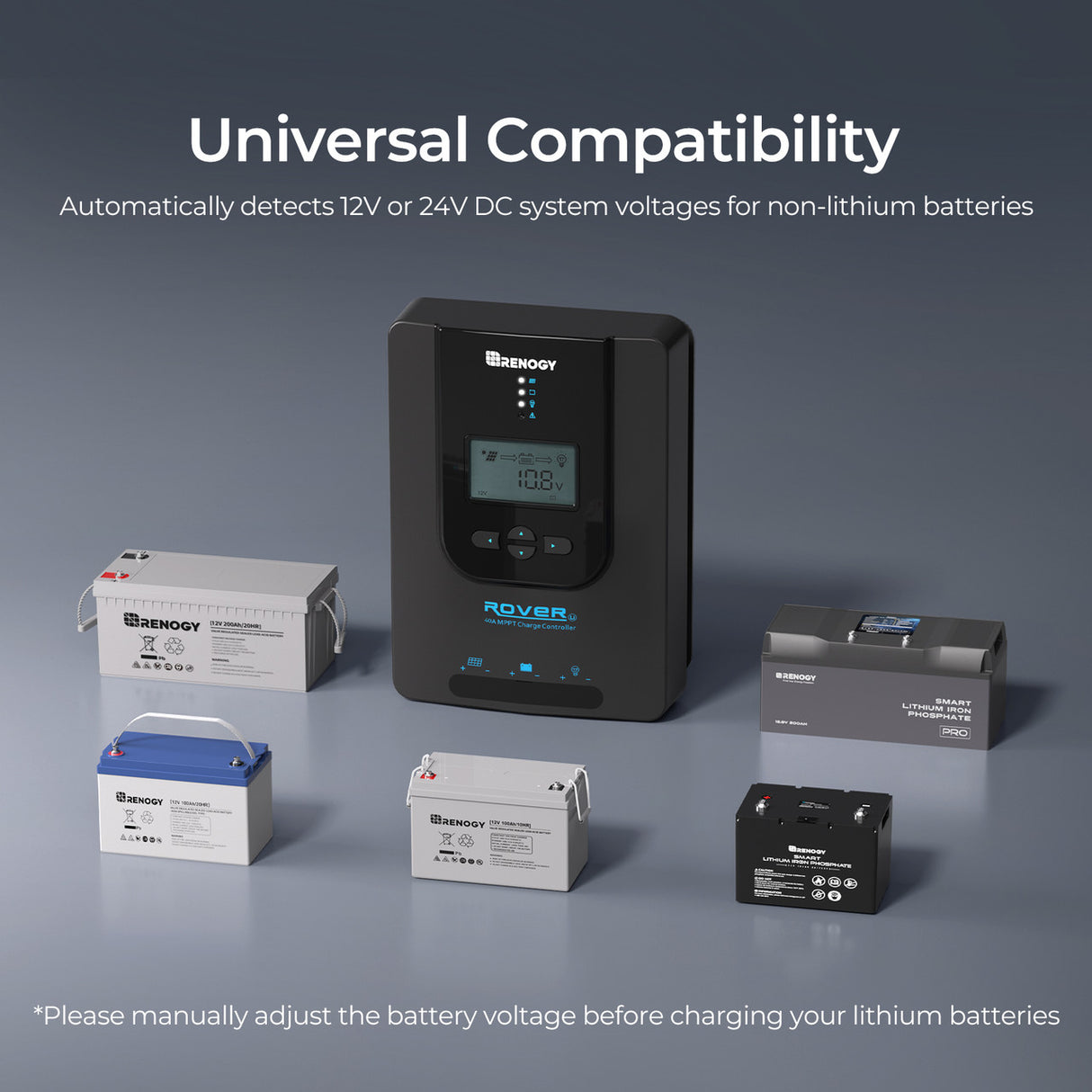 Contrôleur de charge solaire MPPT Renogy Rover Li 30 A