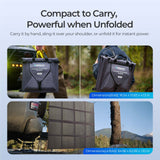 Renogy 400W Solar Panel Blanket