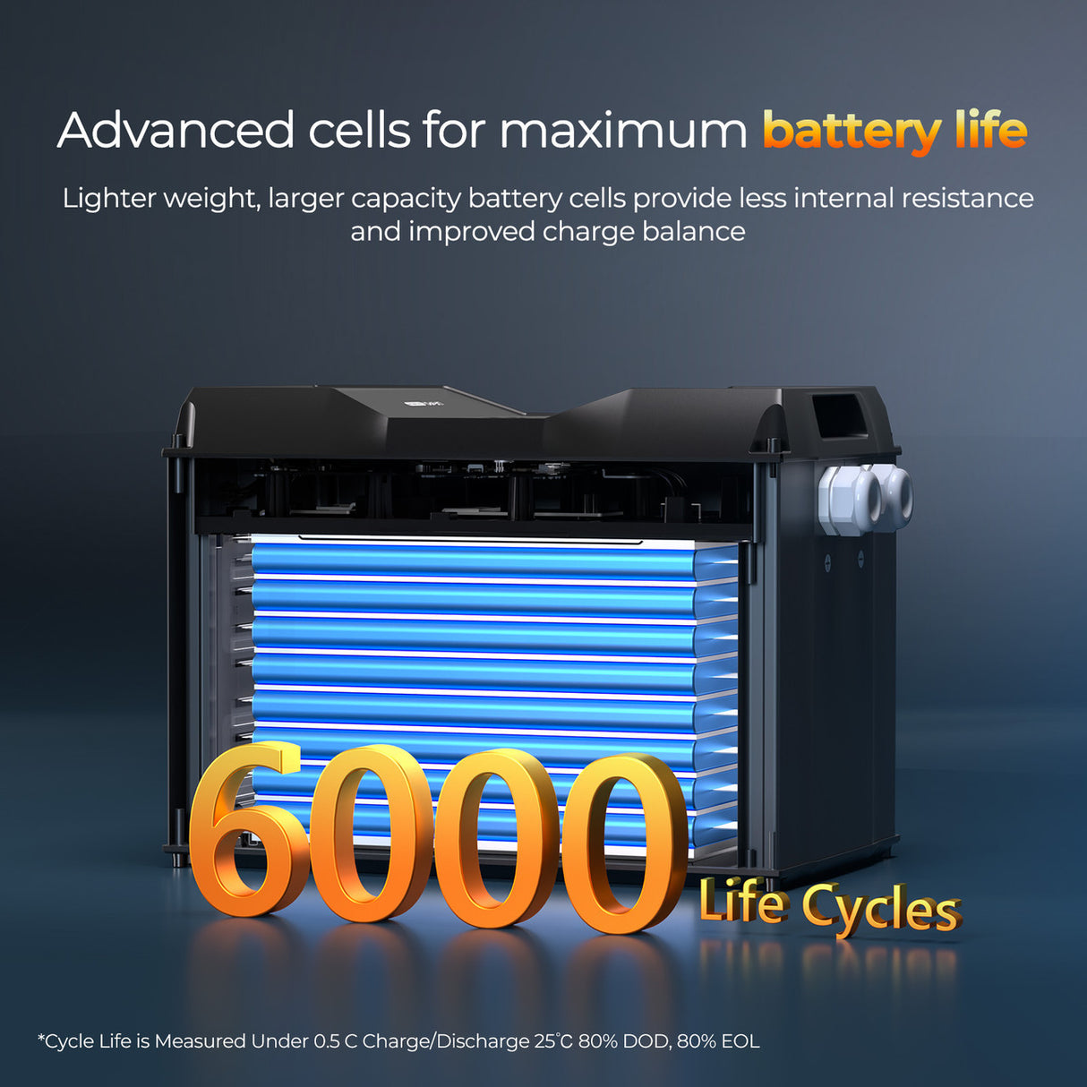 12V 400Ah REGO Lithium Iron Phosphate Battery