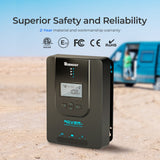 Rover 40Amp MPPT Solar Charge Controller 12V/24V w/ Renogy ONE CORE