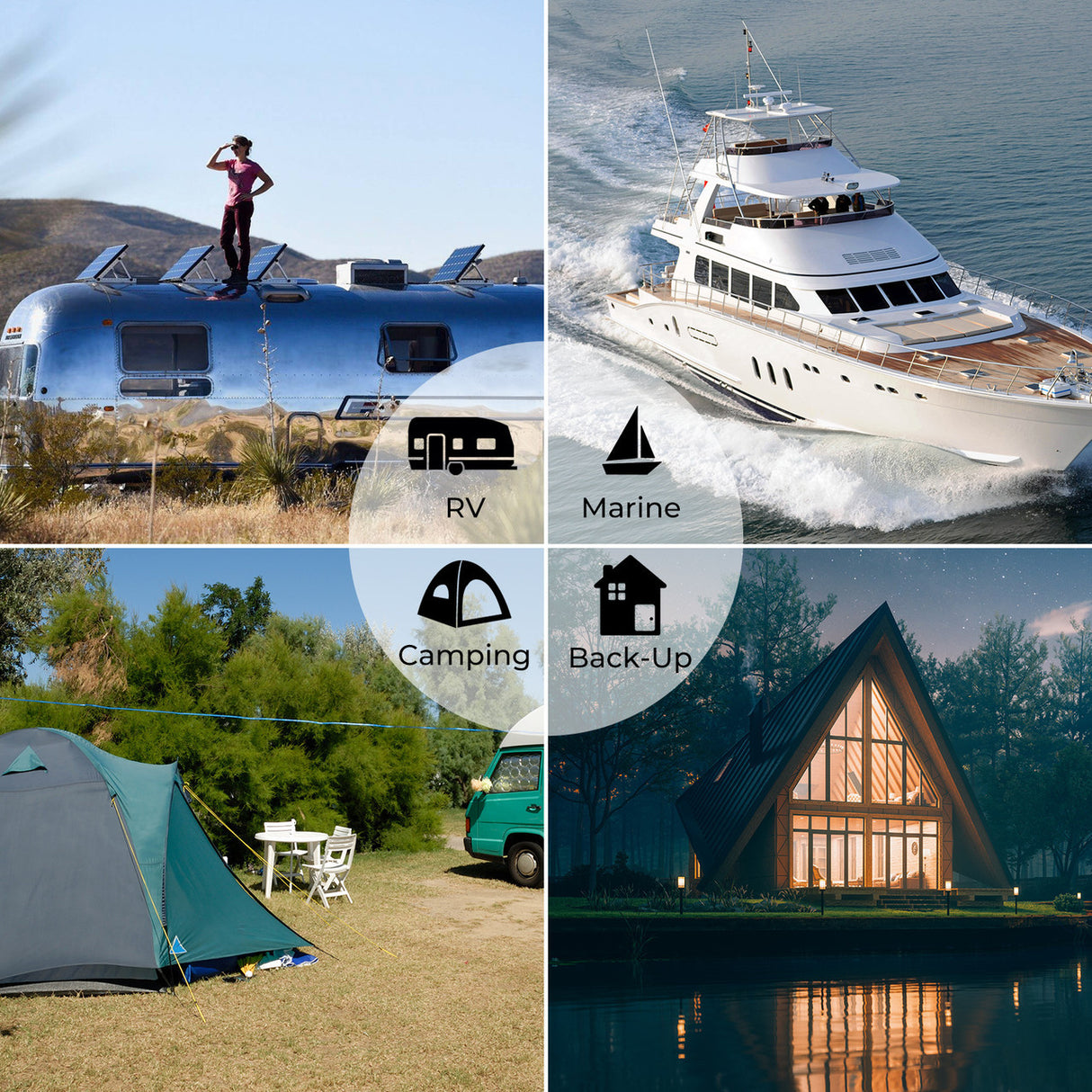 RV，Marine，Outdoor，Backup