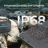 Valise solaire portable légère Renogy 220 W