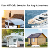 Kit de démarrage solaire monocristallin 100 W 12 V avec contrôleur de charge Wanderer 10 A
