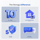 400W 12V Complete Solar Panel Kit with 3.6kWh Lithium Battery