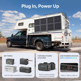 Renogy 200/400W Solar Panel Blanket