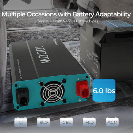 1000W 12V Pure Sine Wave Inverter