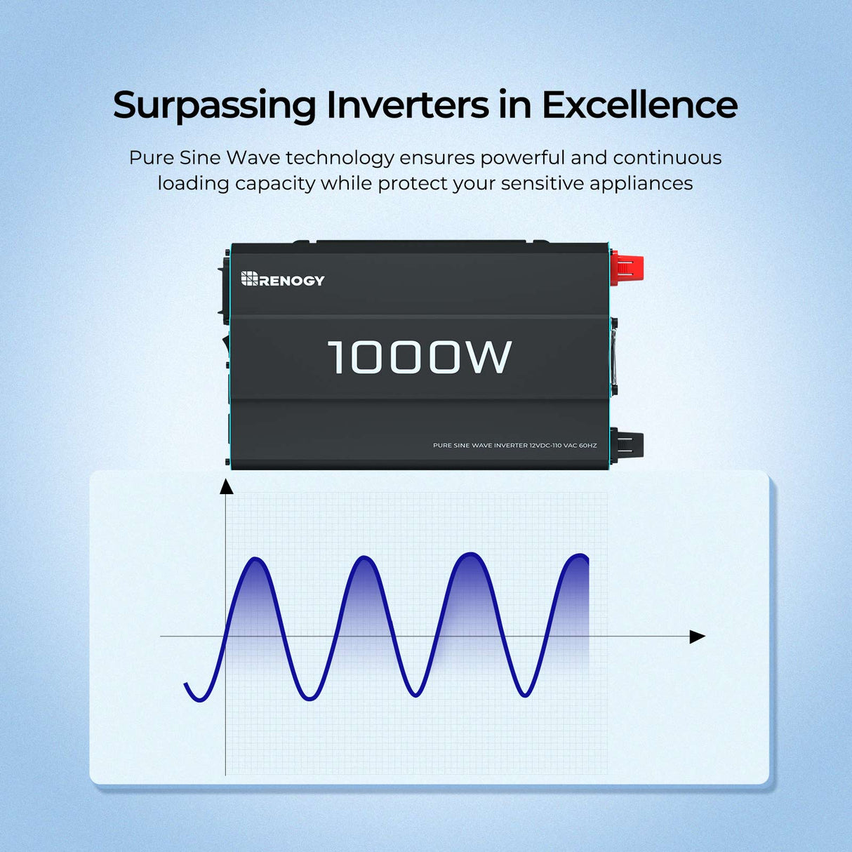 12V 1000W Pure Sine Wave Inverter