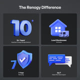 Pro S1 12V 120Ah/240Ah LiFePO4 Battery