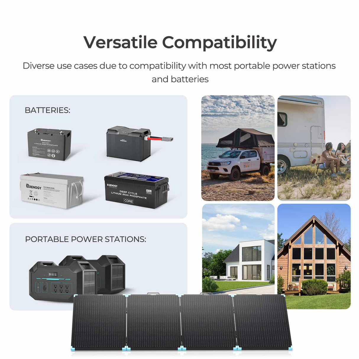 Valise solaire portable légère Renogy 220 W