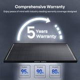 Renogy 195W ShadowFlux Anti-shading N-Type Solar Panel