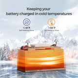 400W 12V Complete Solar Panel Kit with 3.6kWh Lithium Battery