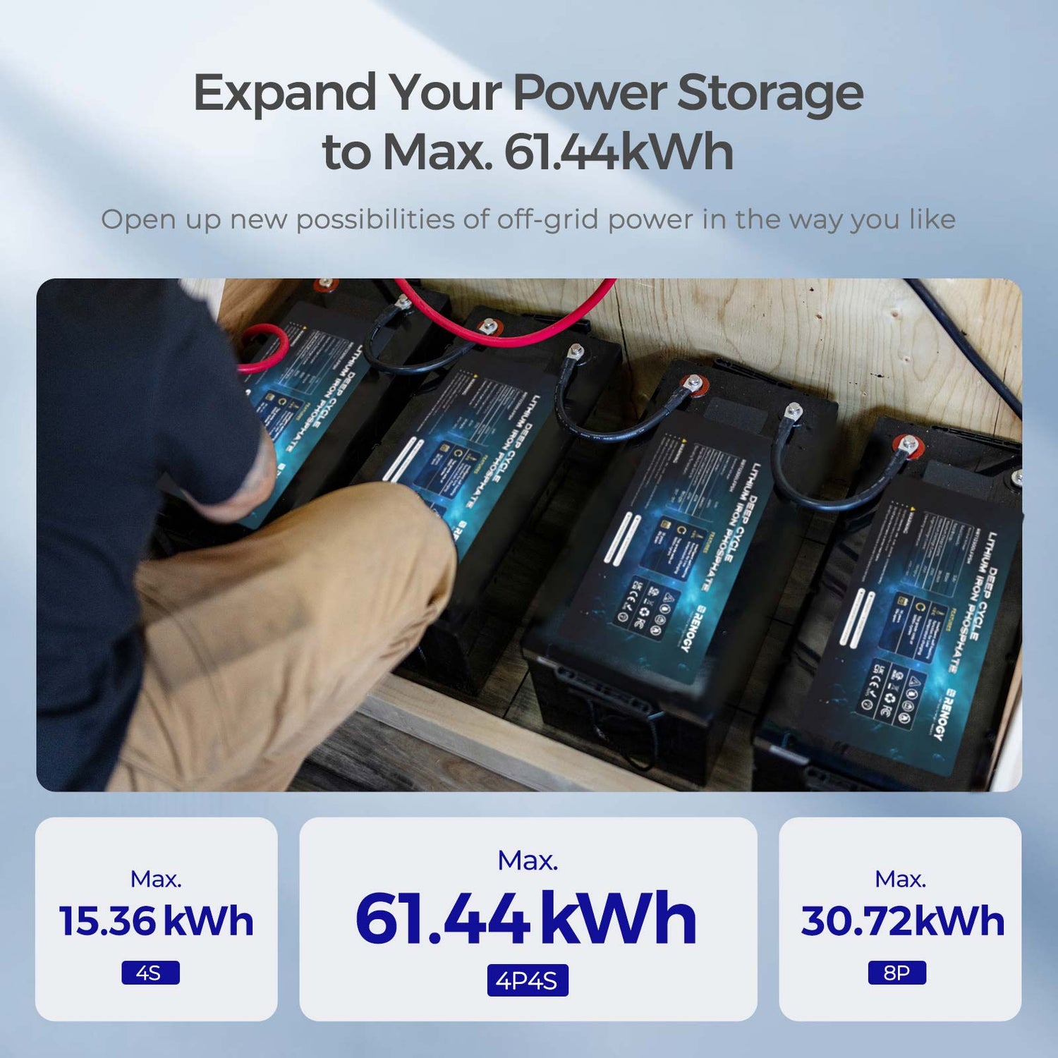 Core - 12V 100Ah/300Ah LiFePO4 Battery w/ self-heating function