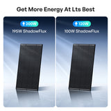Renogy 195W ShadowFlux Anti-shading N-Type Solar Panel