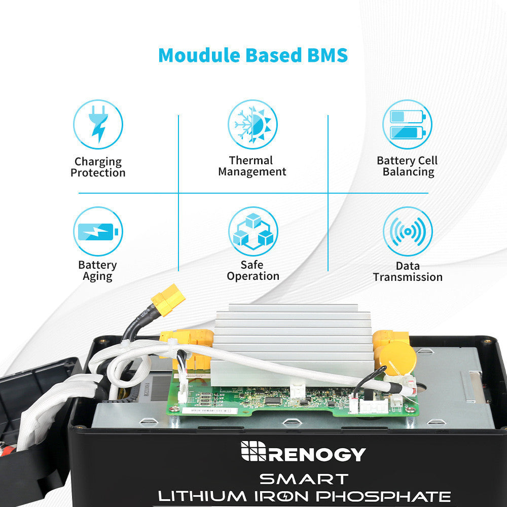 Renogy Smart Lithium-Iron Phosphate Battery 12 Volt 100Ah