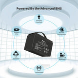 12V 100Ah Bluetooth Smart Lithium Iron Phosphate Battery