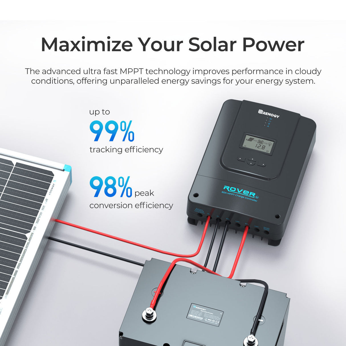 Rover 60Amp MPPT Solar Charge Controller 12V/24V/36V/48V