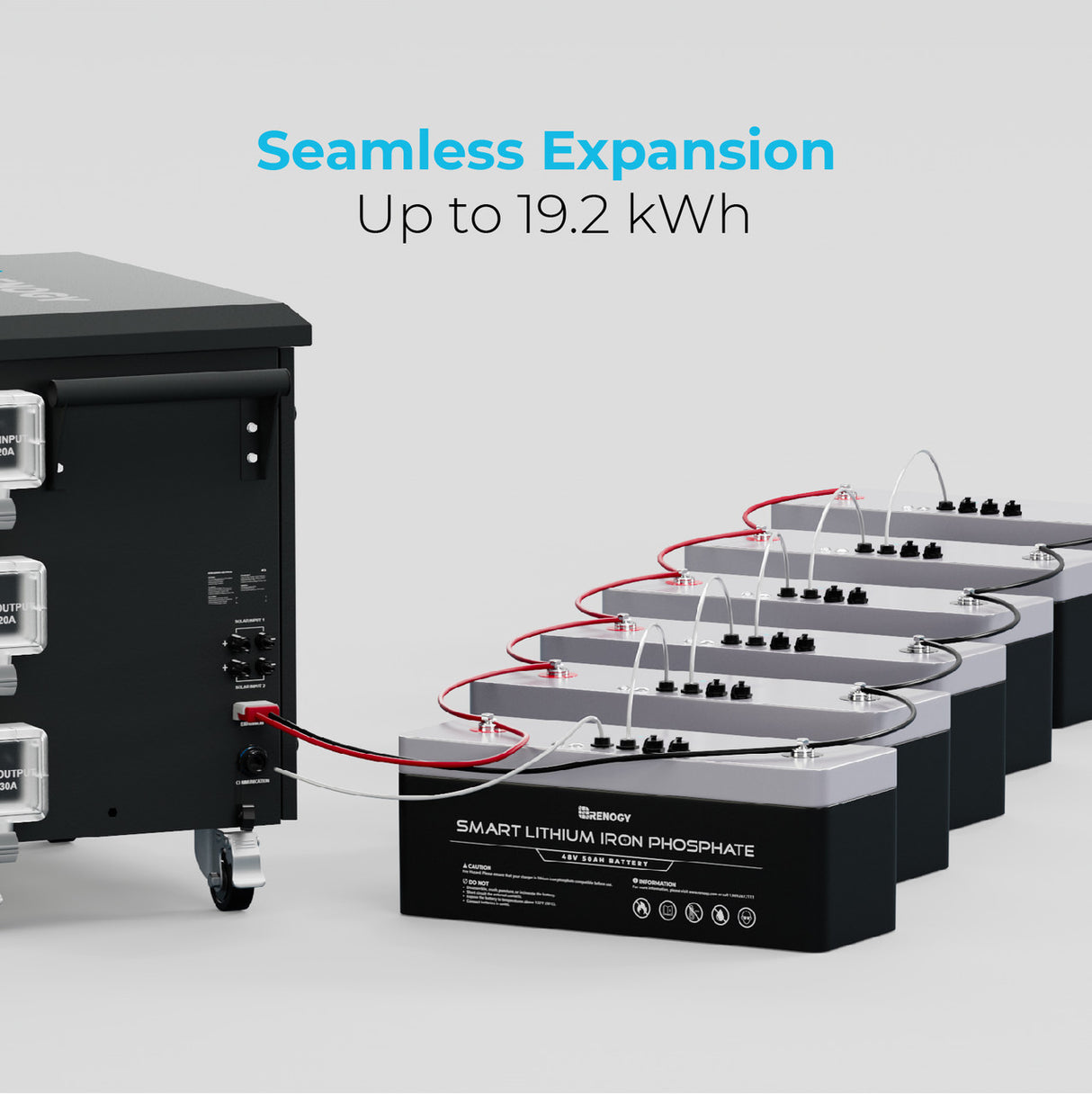 LYCAN 4.8KWh 3500W Power Box
