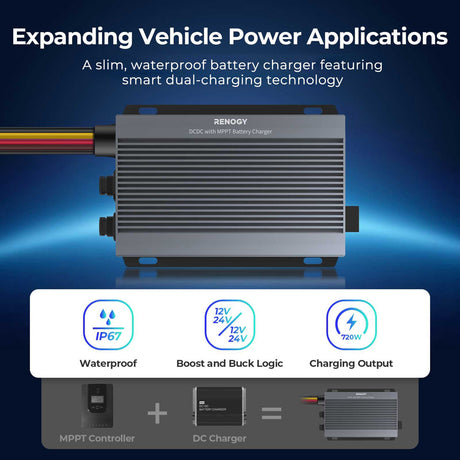 Renogy IP67 12/24V 50A DC-DC Battery Charger with MPPT