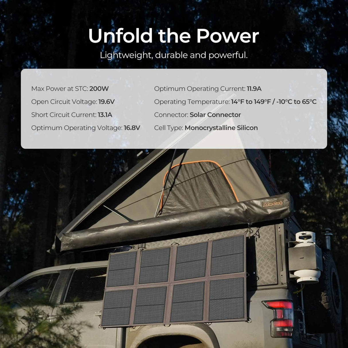 Renogy 200W Solar Panel Blanket