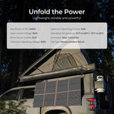 Renogy 200W Solar Panel Blanket