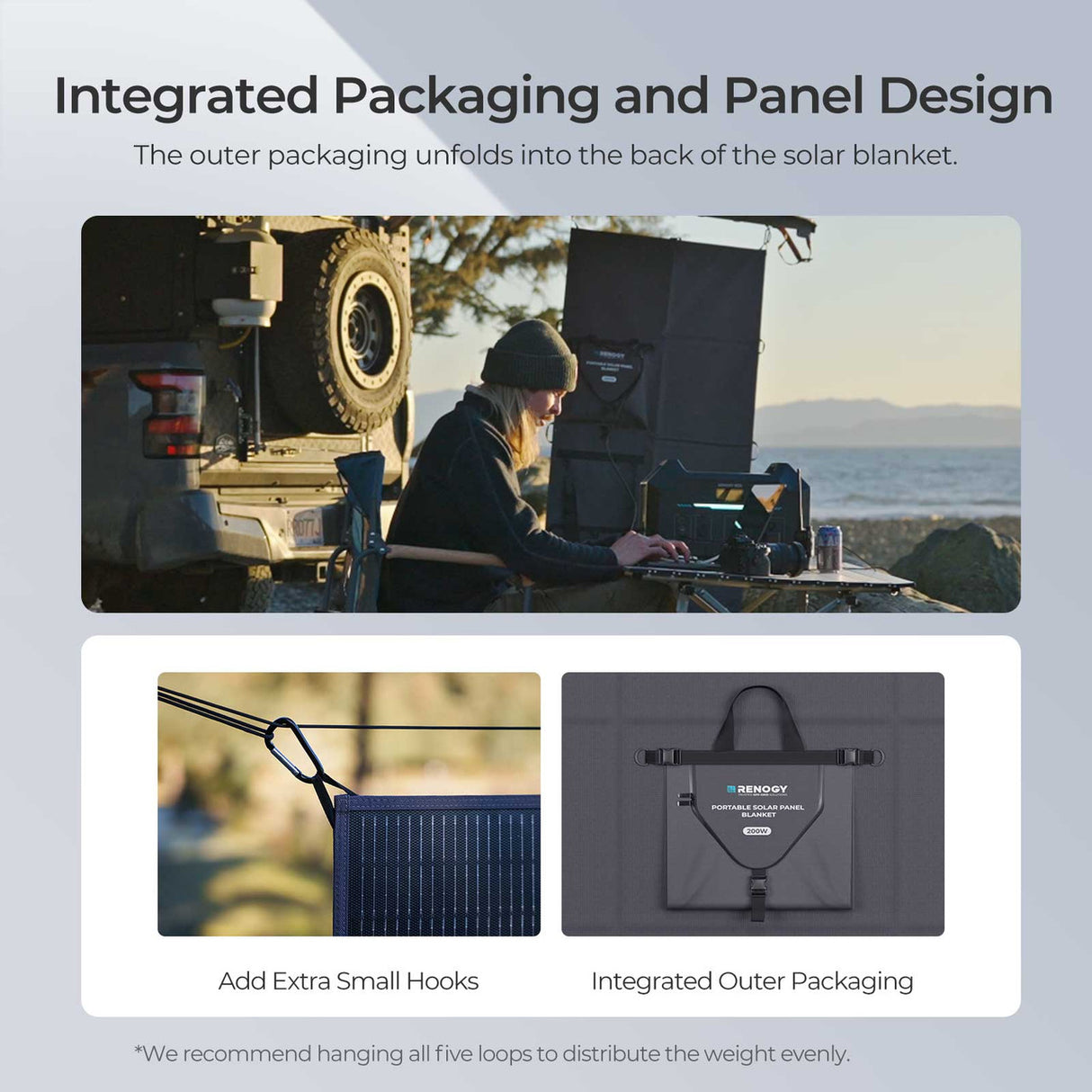 Renogy 200W Solar Panel Blanket