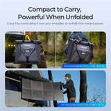 Renogy 200W Solar Panel Blanket