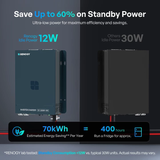 2000W/3000W 12V Pure Sine Wave High-Frequency HF Inverter Charger