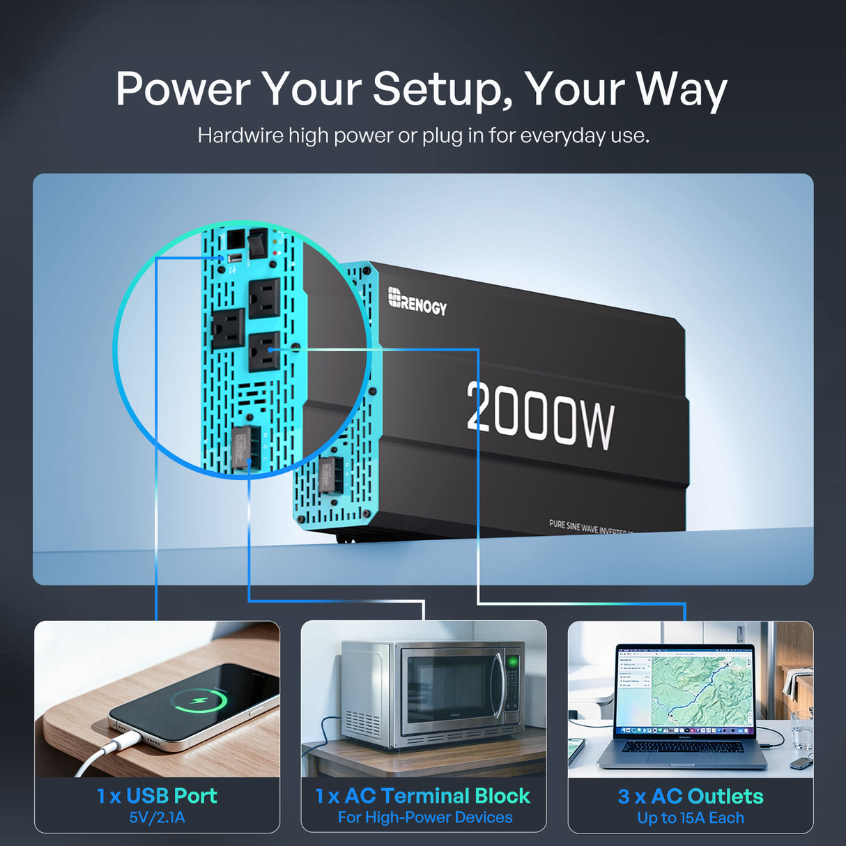 Renogy 12V 2000W Pure Sine Wave Inverter
