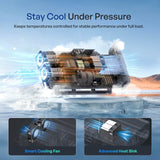Renogy 12V 2000W Pure Sine Wave Inverter