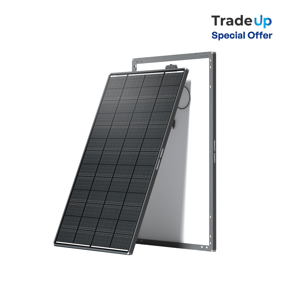100/195W ShadowFlux Anti-shading N-Type Solar Panel