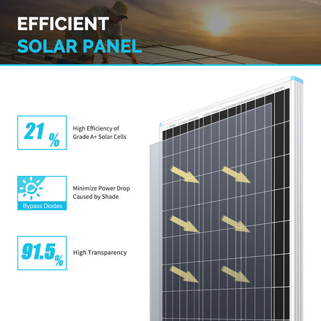 80 Watt 12 Volt Monocrystalline Solar Panel
