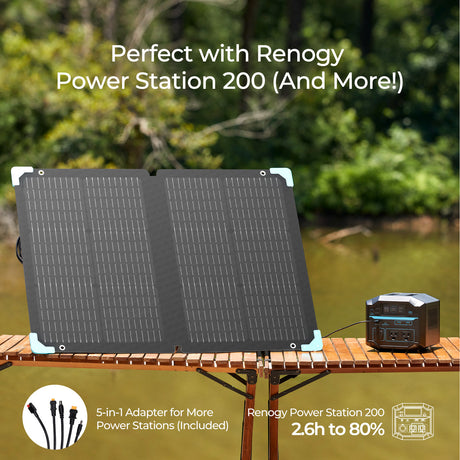 E.FLEX 80W Portable Solar Panel