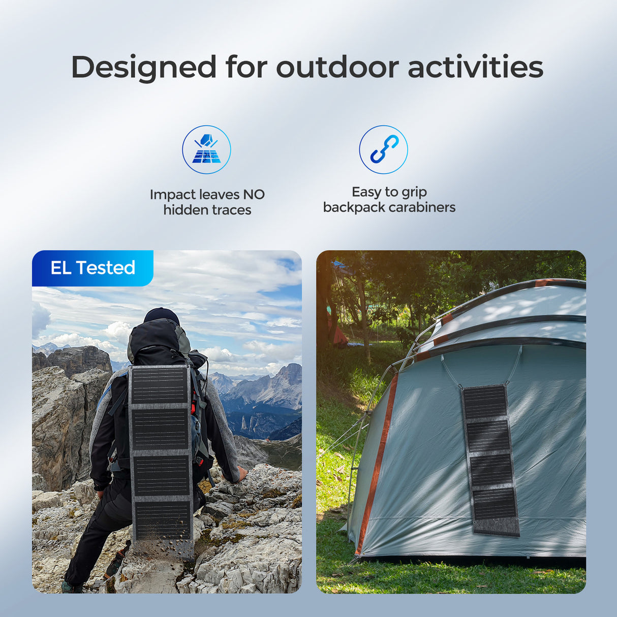 Panneau solaire portable Renogy E.FLEX 30 W 