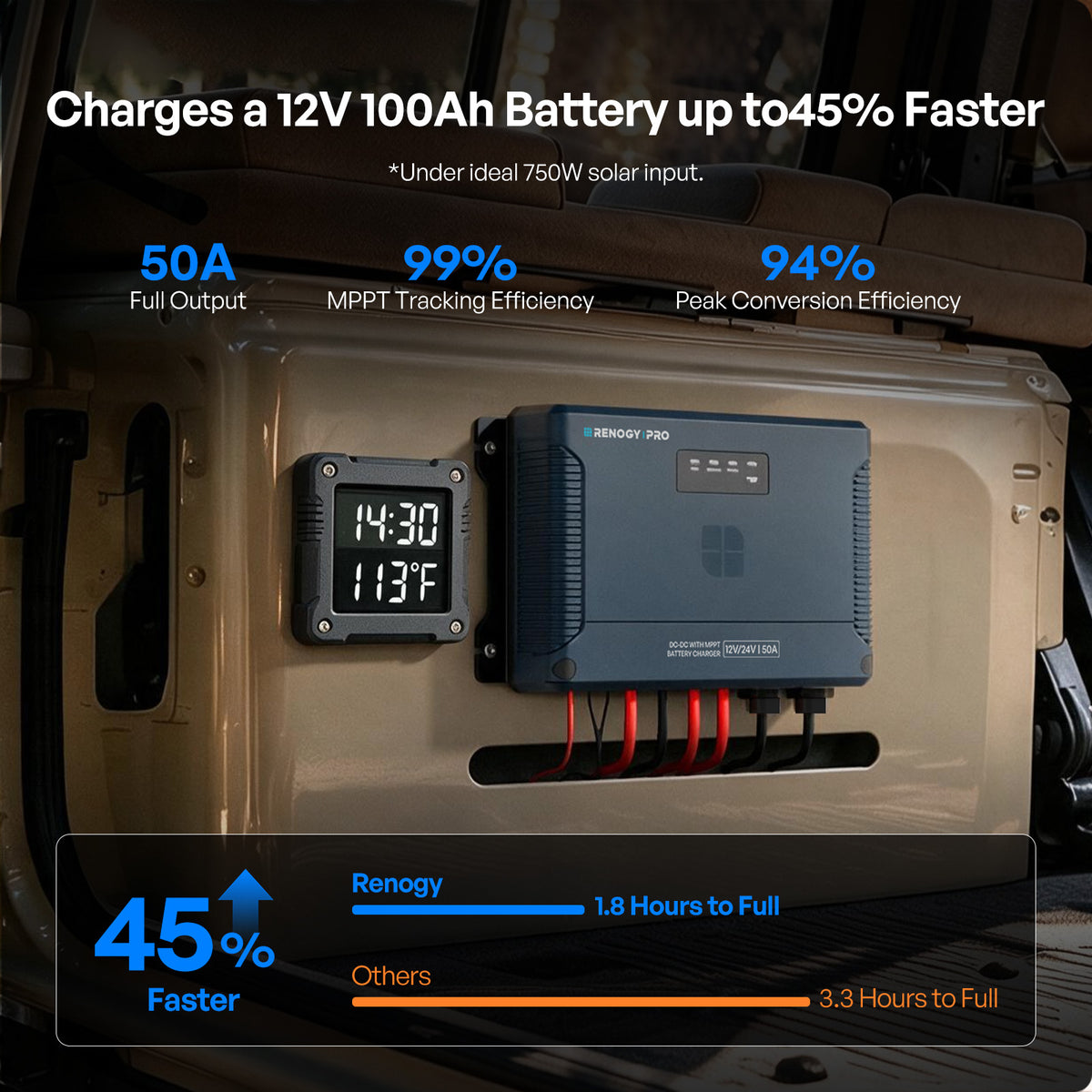 12/24V 50A IP67 DC-DC with MPPT Battery Charger Pro Series