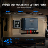 12/24V 50A IP67 DC-DC with MPPT Battery Charger Pro Series